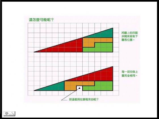 ôأ