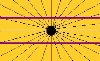 ������������������